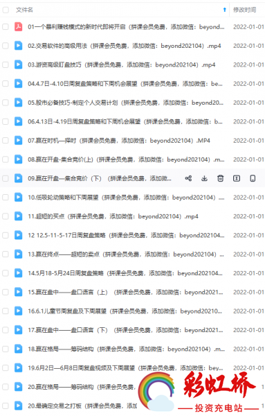 彩虹桥-投资充电站