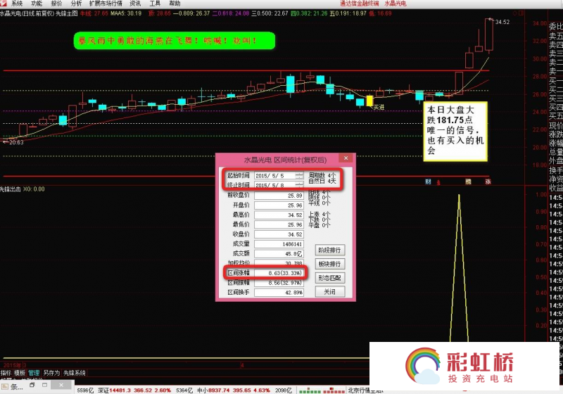 彩虹桥-投资充电站