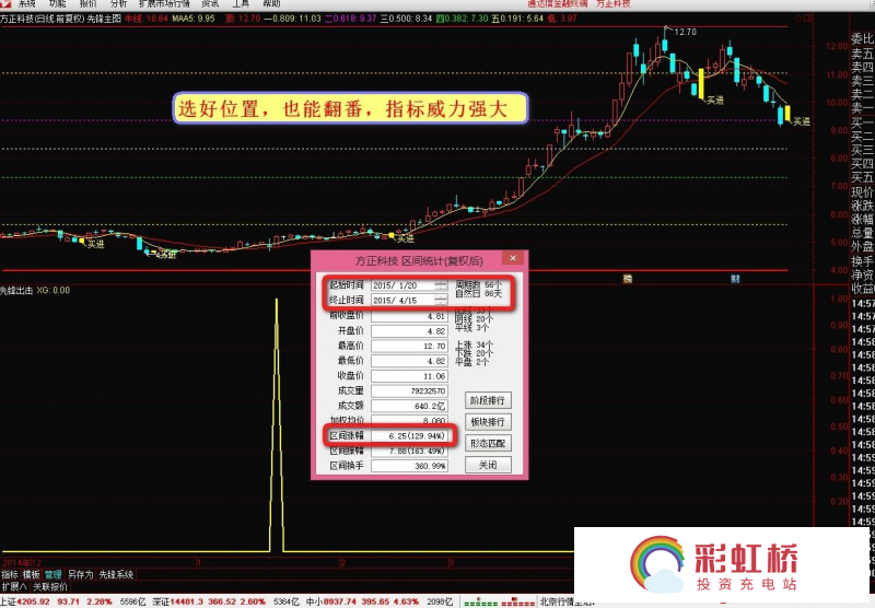 彩虹桥-投资充电站
