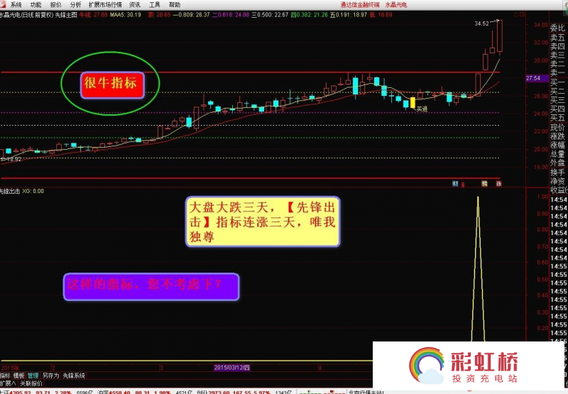 彩虹桥-投资充电站