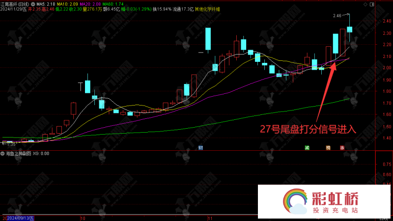 彩虹桥-投资充电站